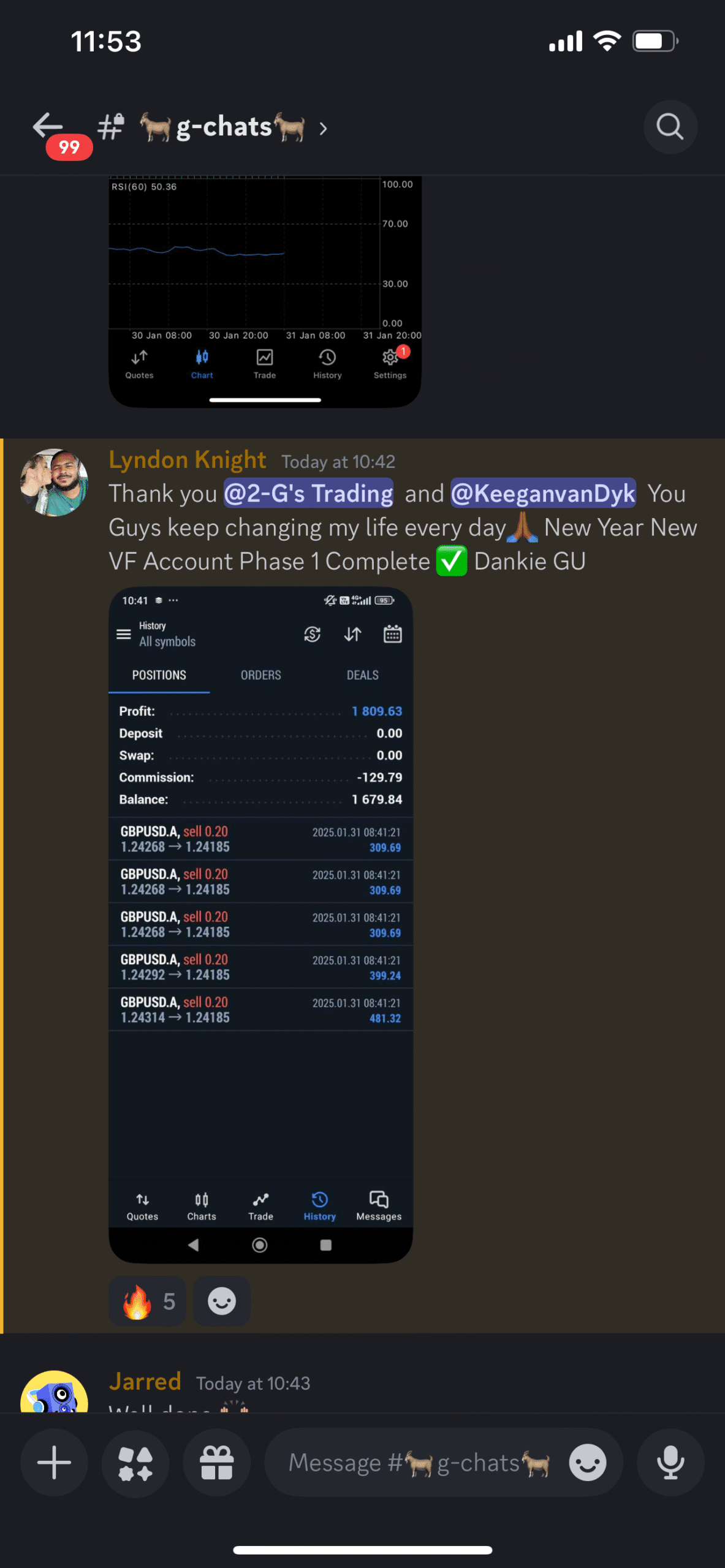Student trading result