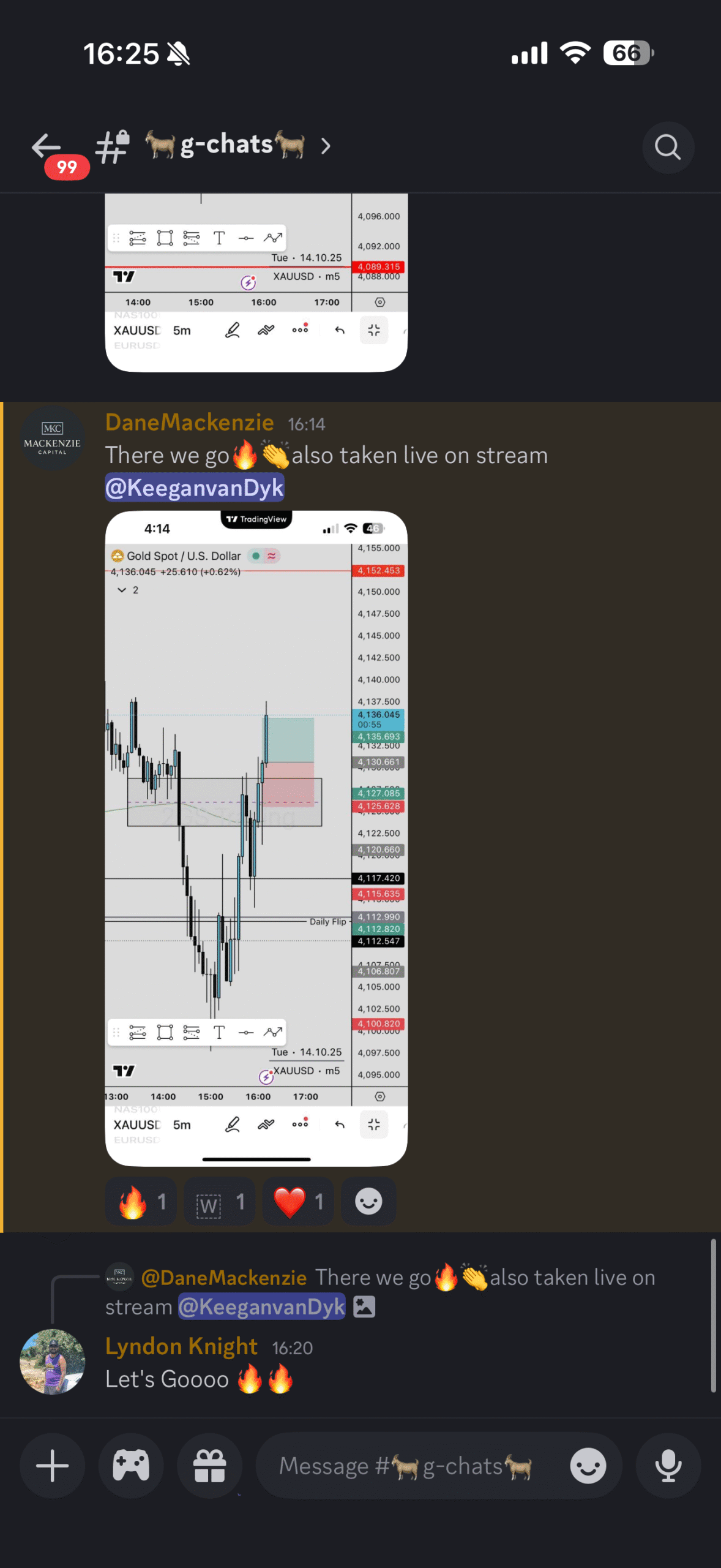 Student trading result