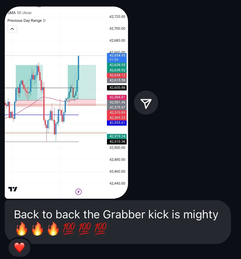 Student trading result