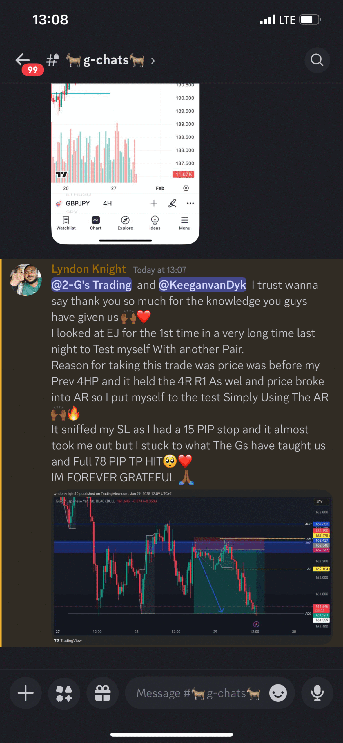Student trading result